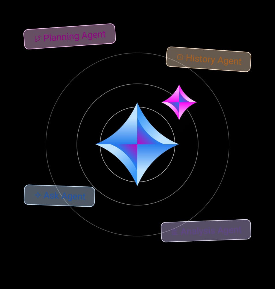 Decision Agents