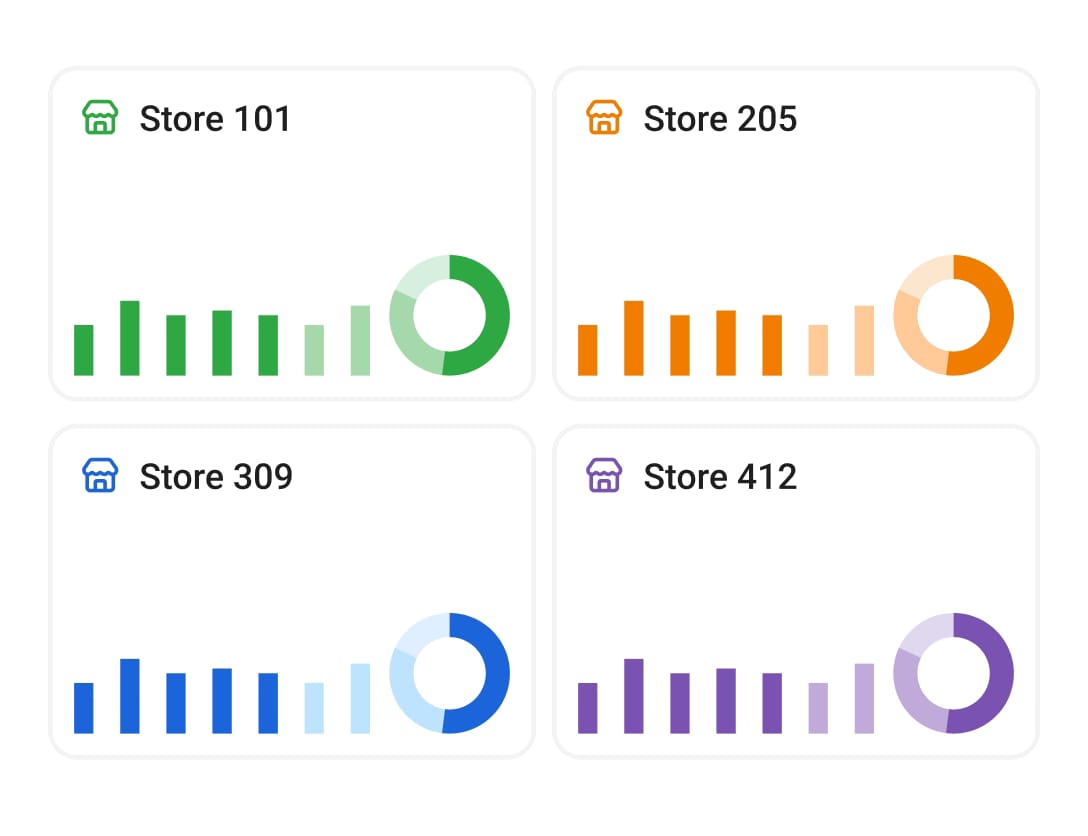 Size & Color Optimization