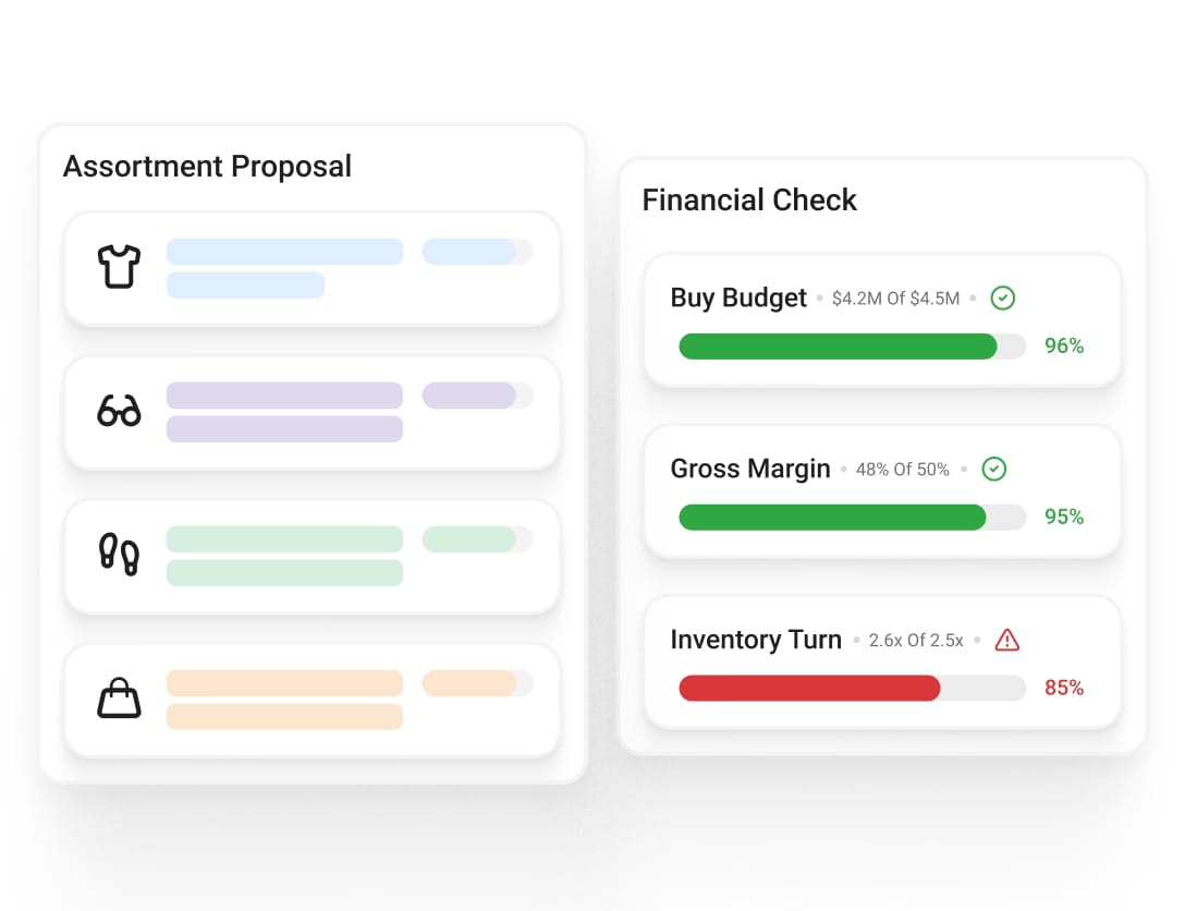 Financial Validation